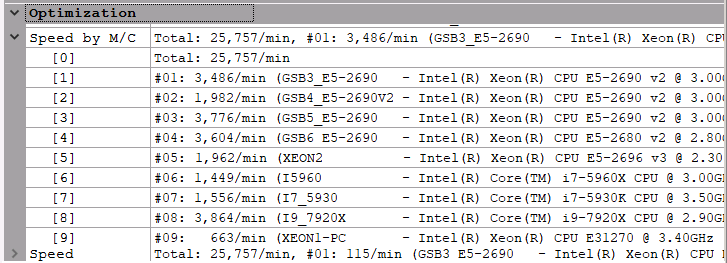 image depicting an example of Genetic System Builder Gen2